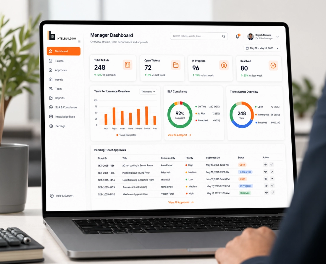Manager dashboard open on a laptop, showing team performance and ticket approvals